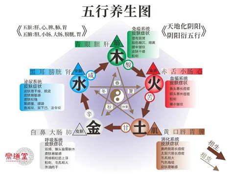 五行缺金水水晶